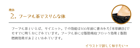 プーアル茶でスリムな体